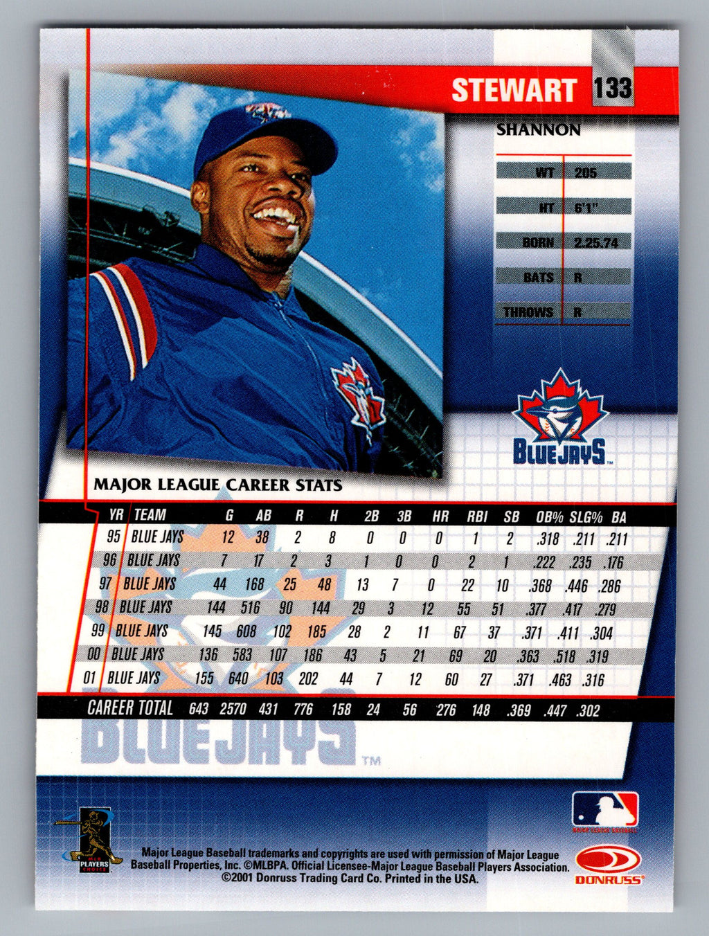 2002 Donruss Fan Club #133 Shannon Stewart Die Cuts