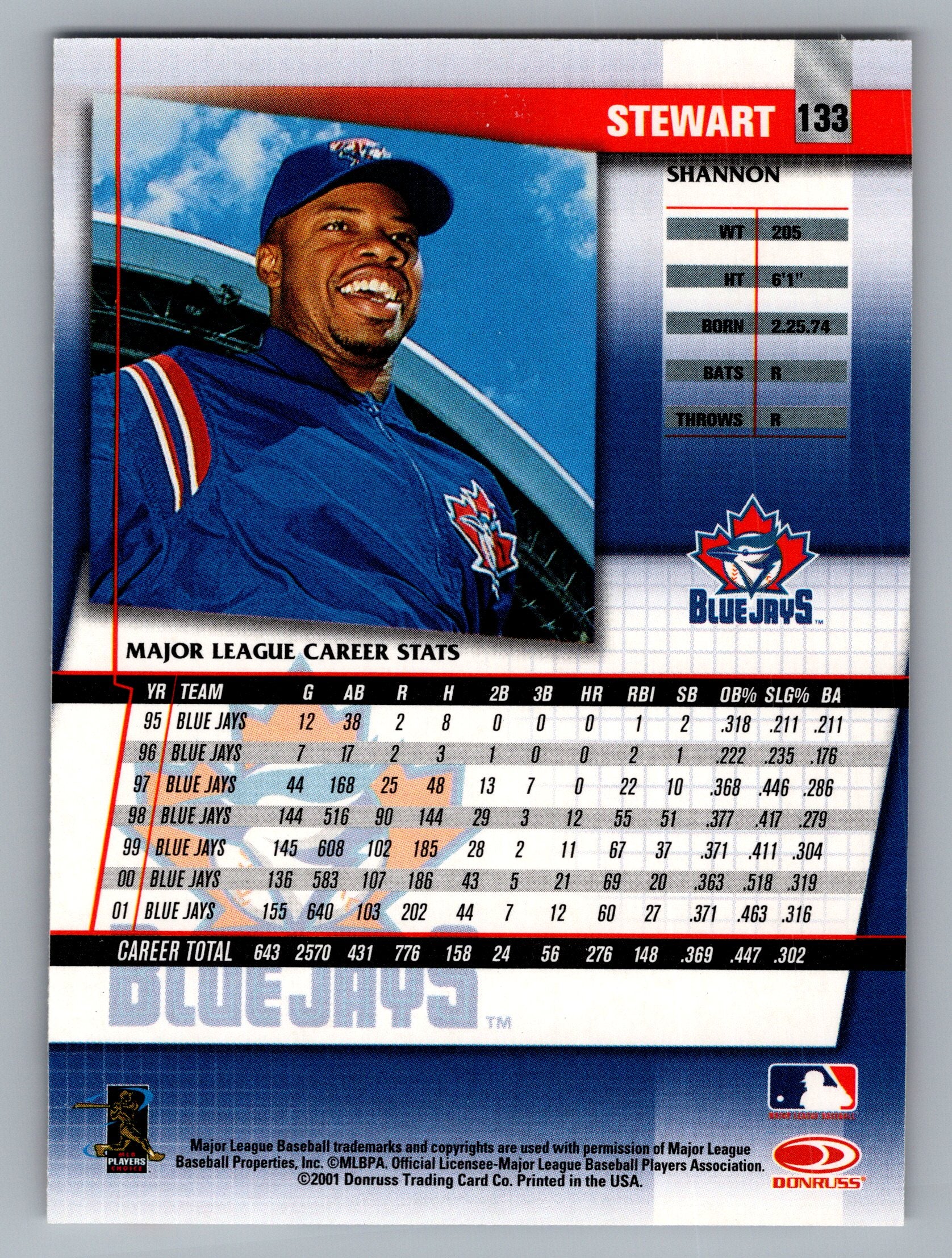 2002 Donruss Fan Club #133 Shannon Stewart Die Cuts