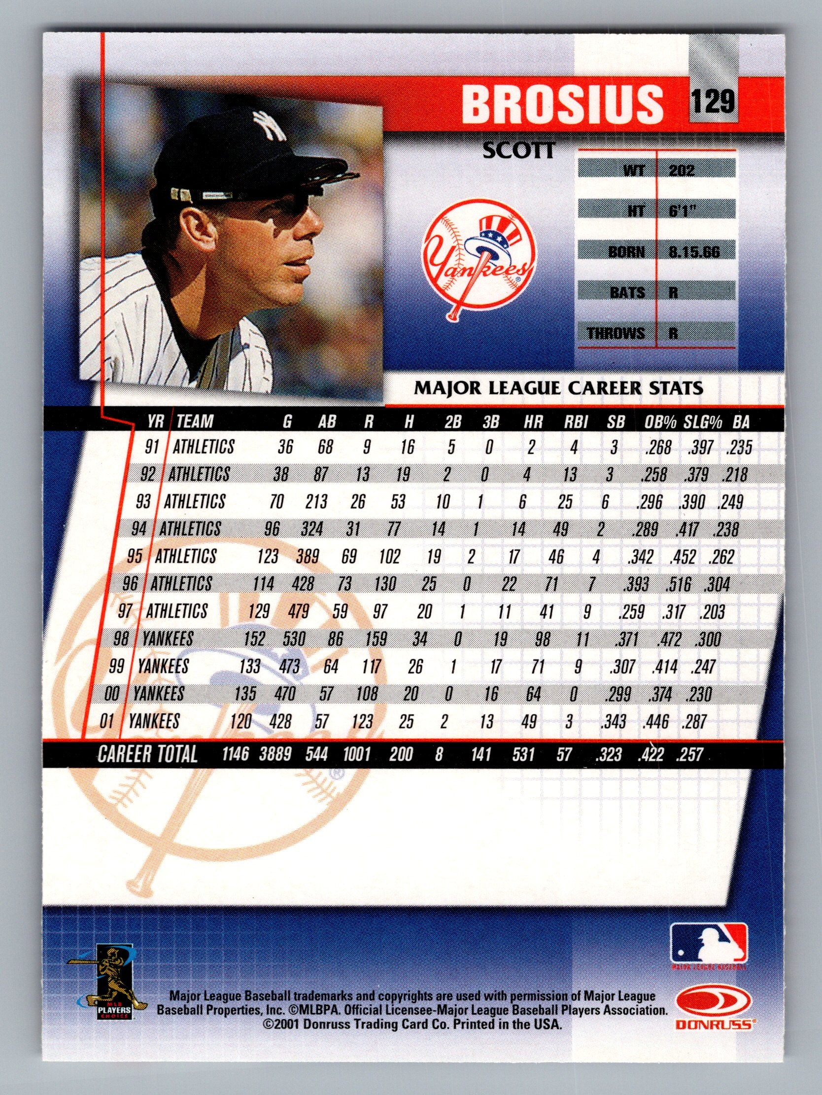 2002 Donruss Fan Club #129 Scott Brosius