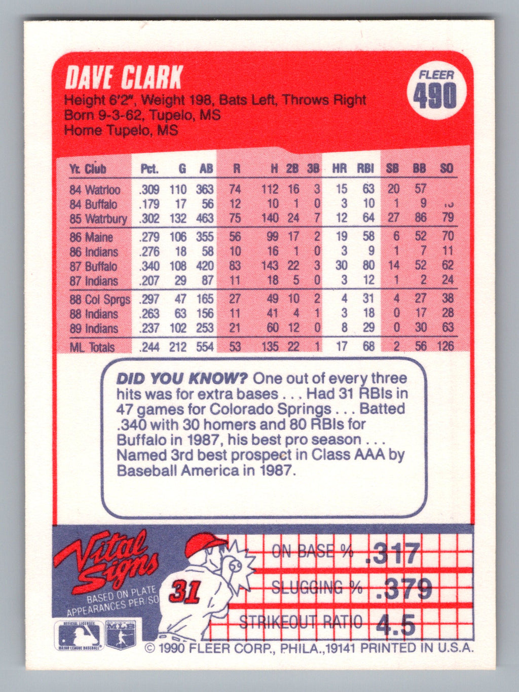 1990 Fleer #490 Dave Clark