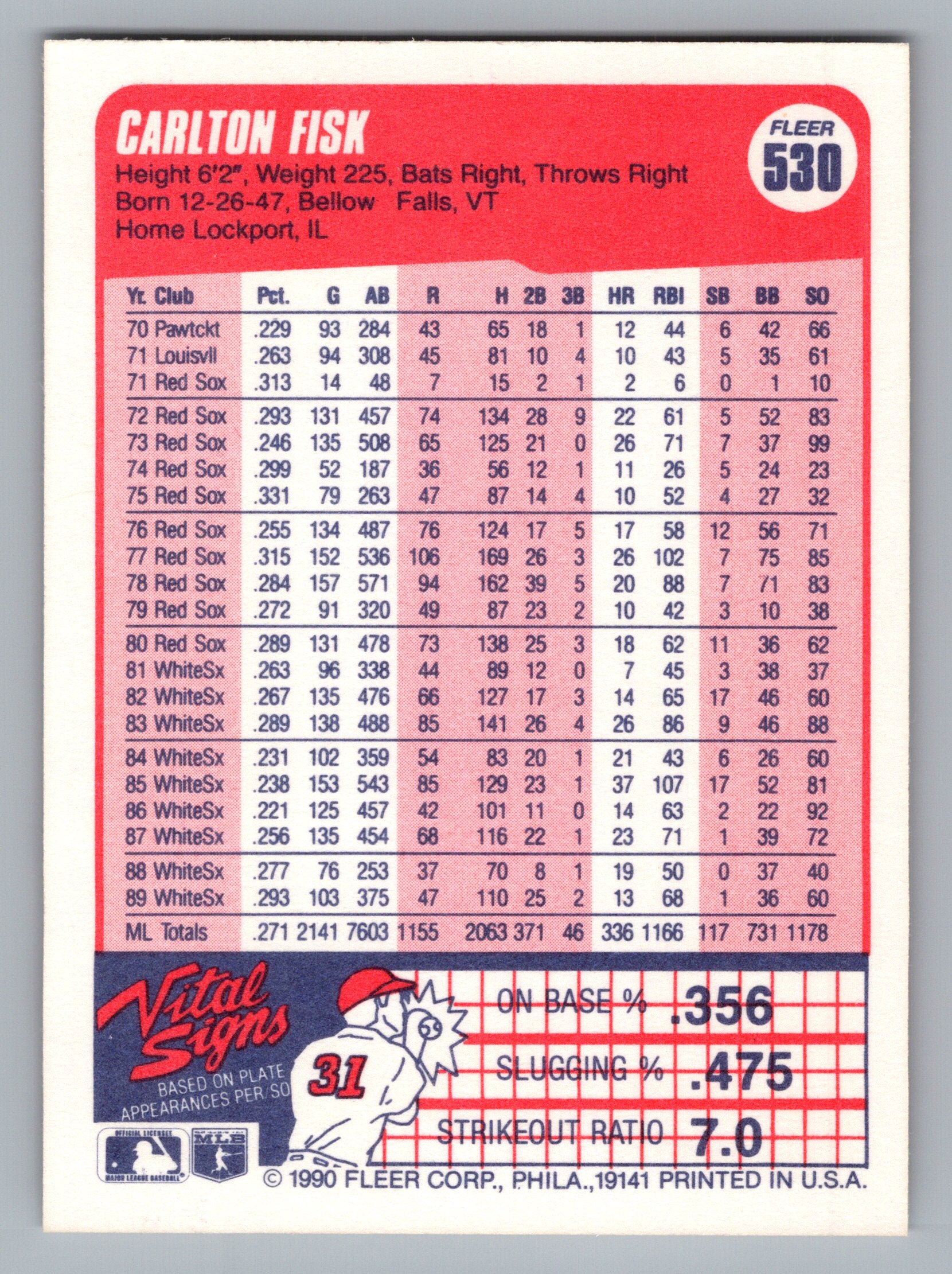 1990 Fleer #530 Carlton Fisk
