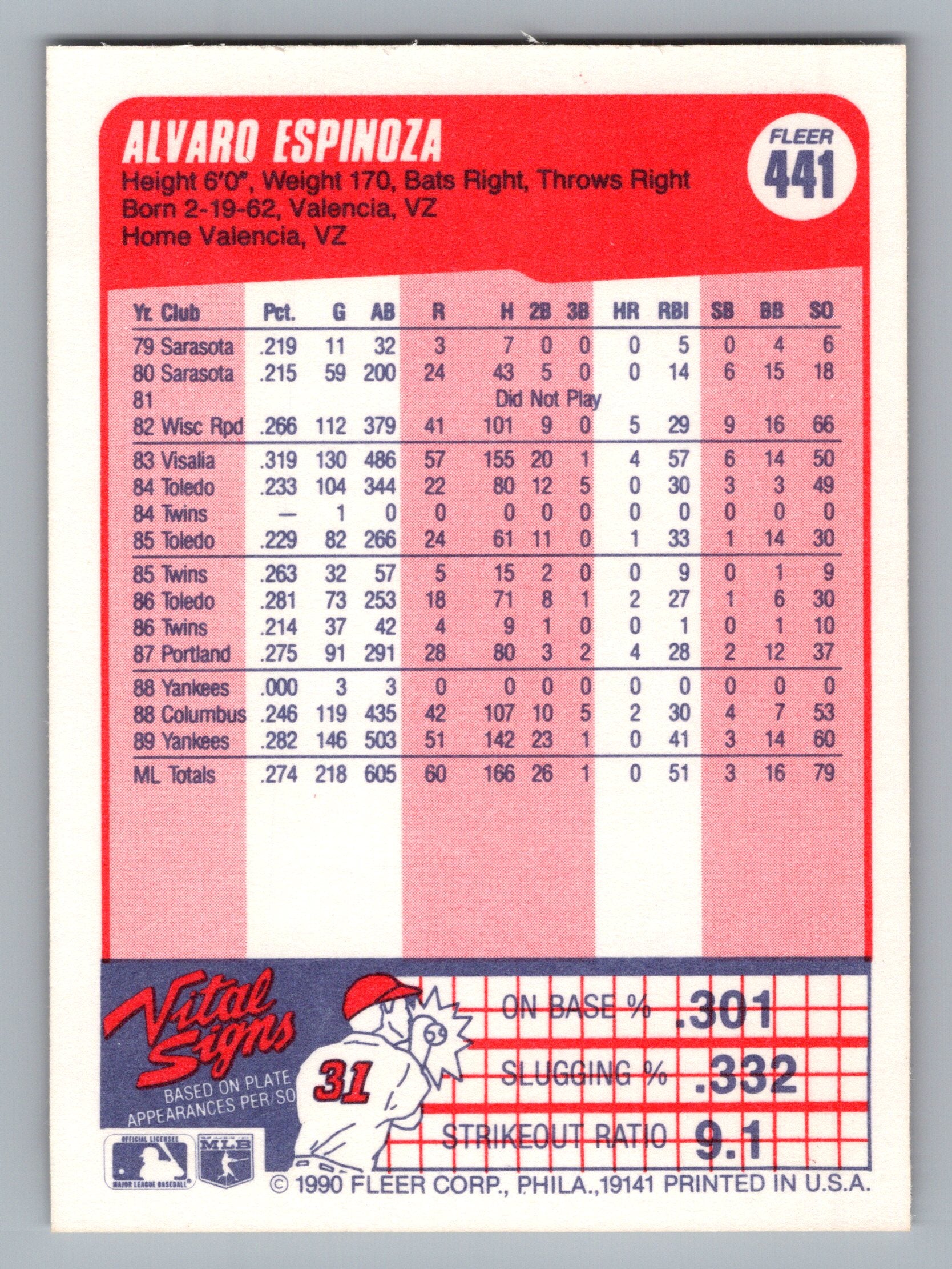 1990 Fleer #441 Alvaro Espinoza