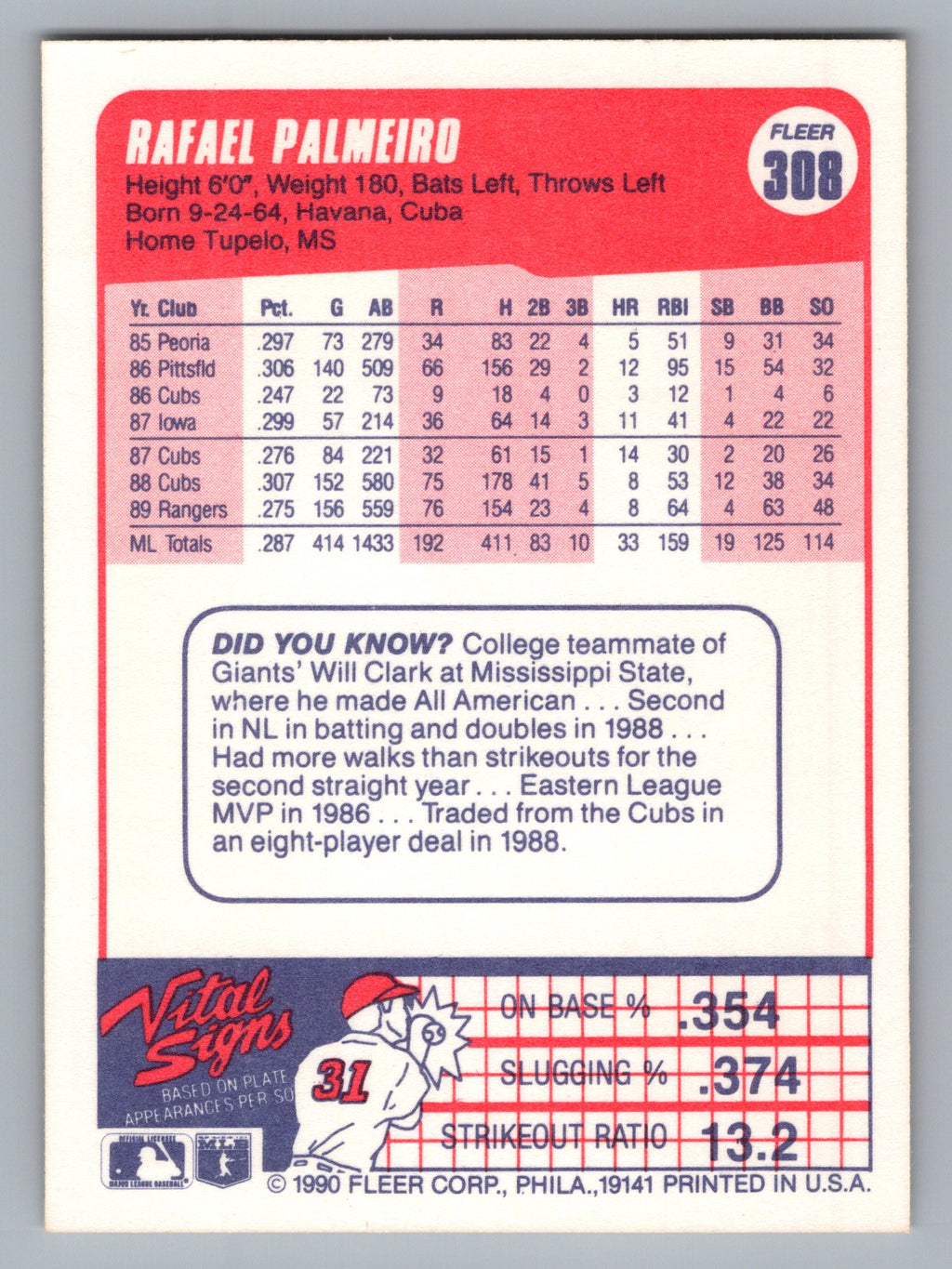 1990 Fleer #308 Rafael Palmeiro