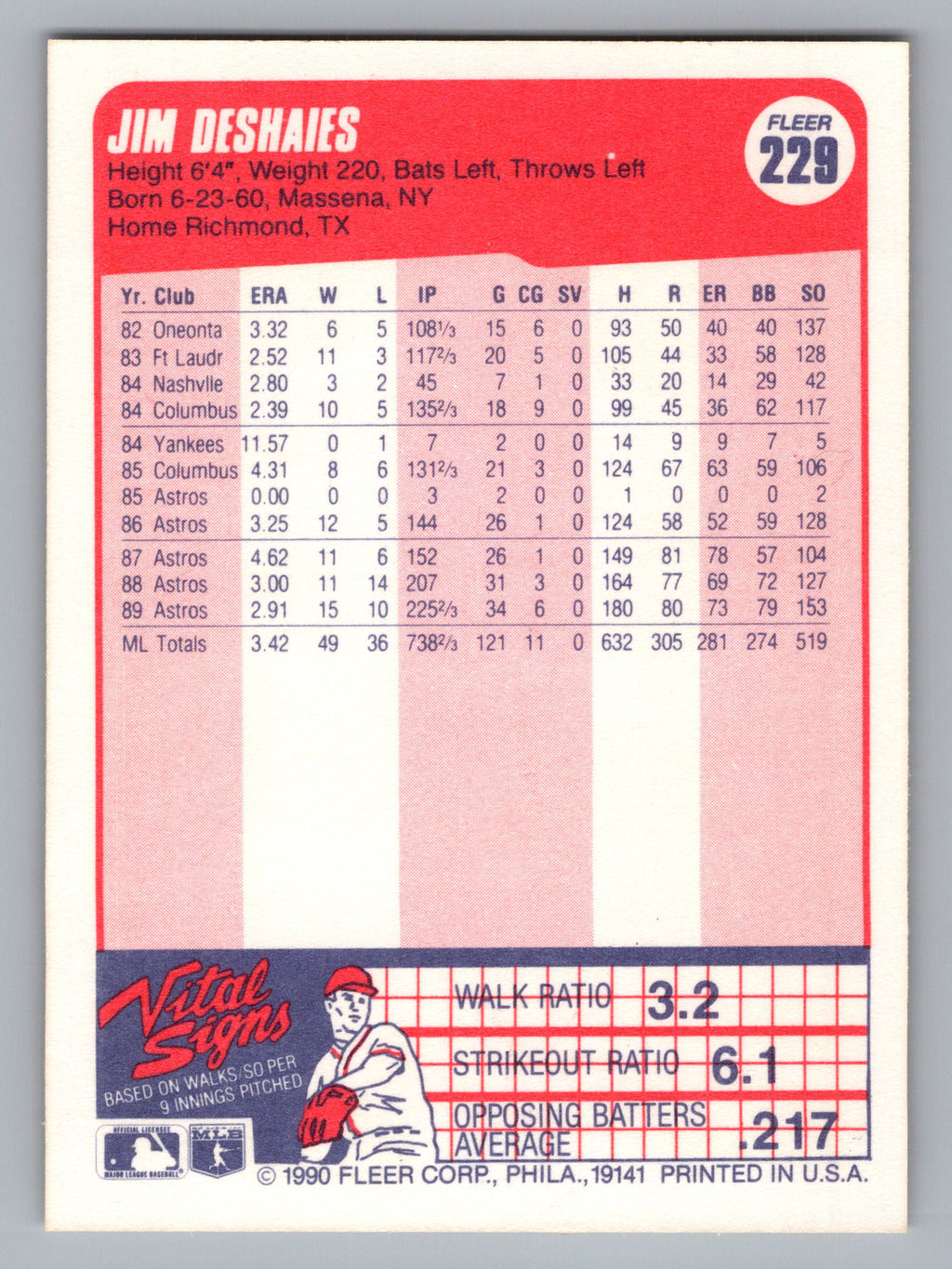 1990 Fleer #229 Jim Deshaies