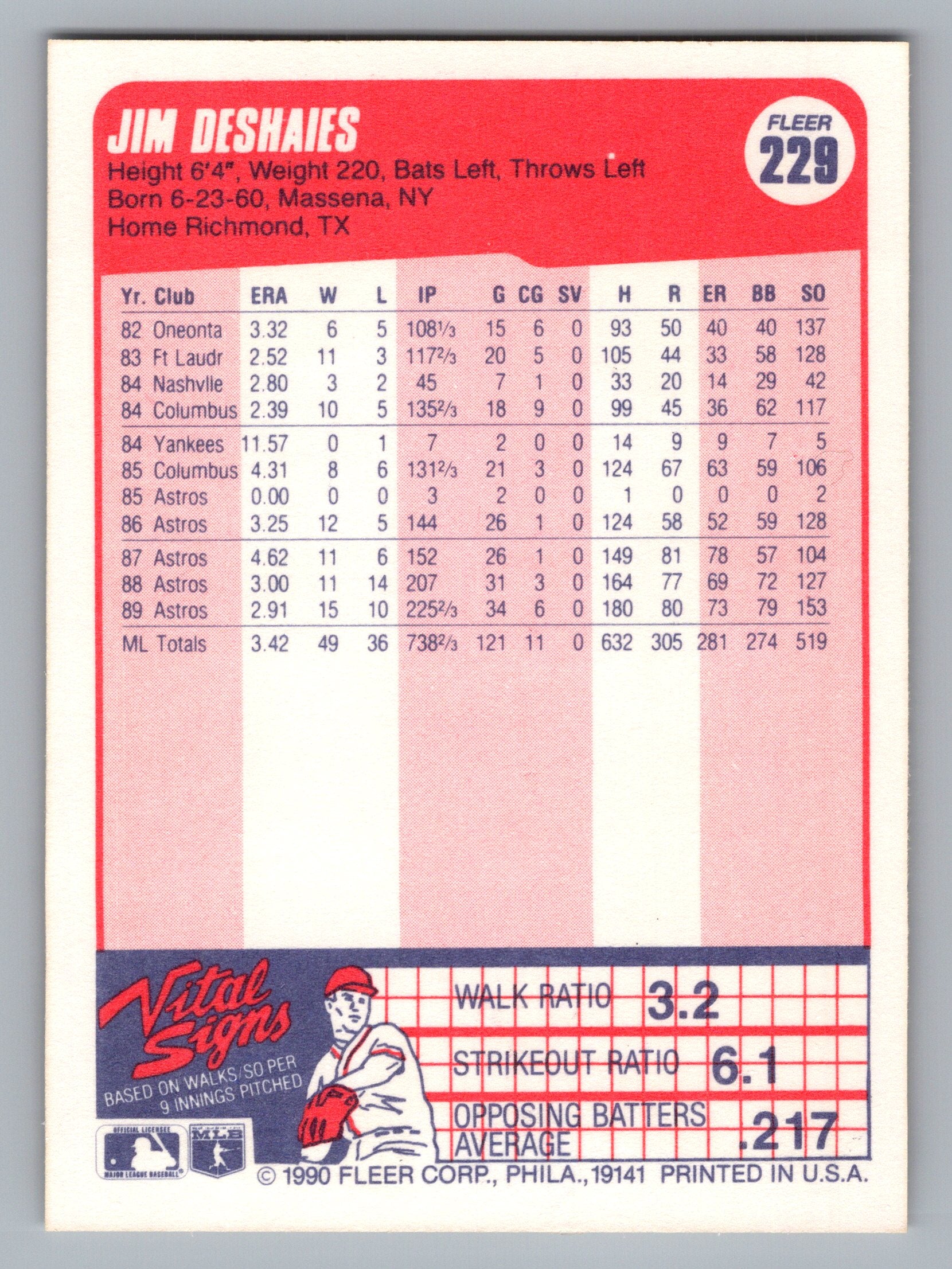1990 Fleer #229 Jim Deshaies