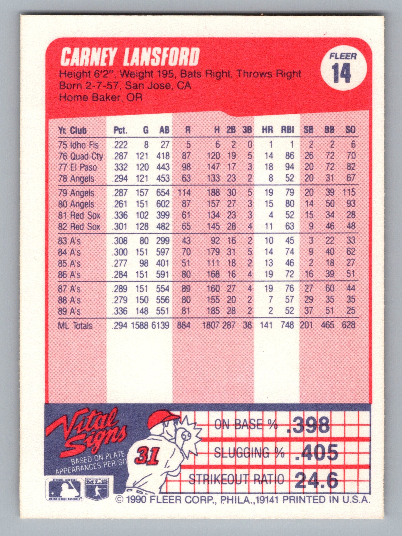 1990 Fleer #14 Carney Lansford