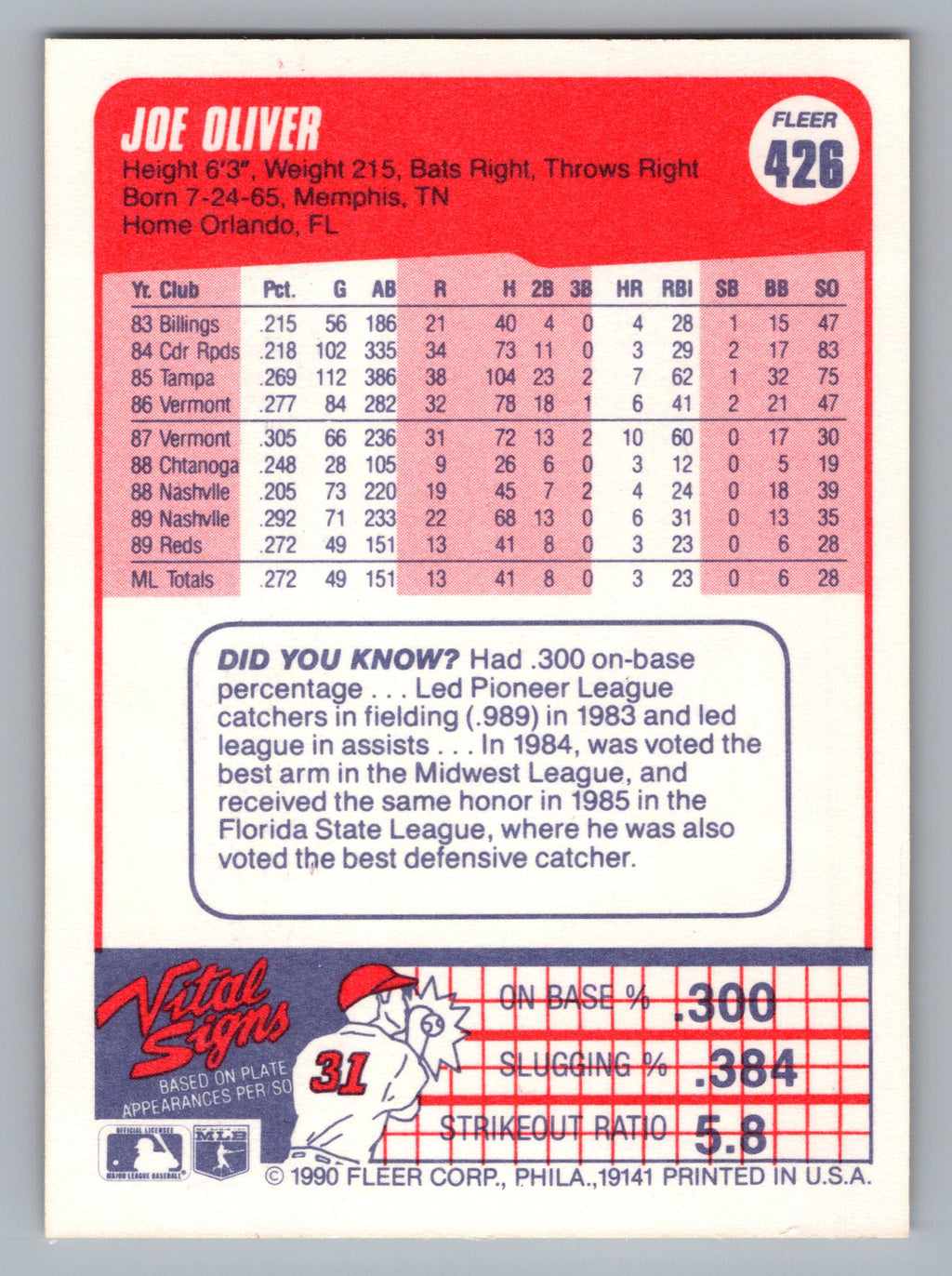 1990 Fleer #426 Joe Oliver
