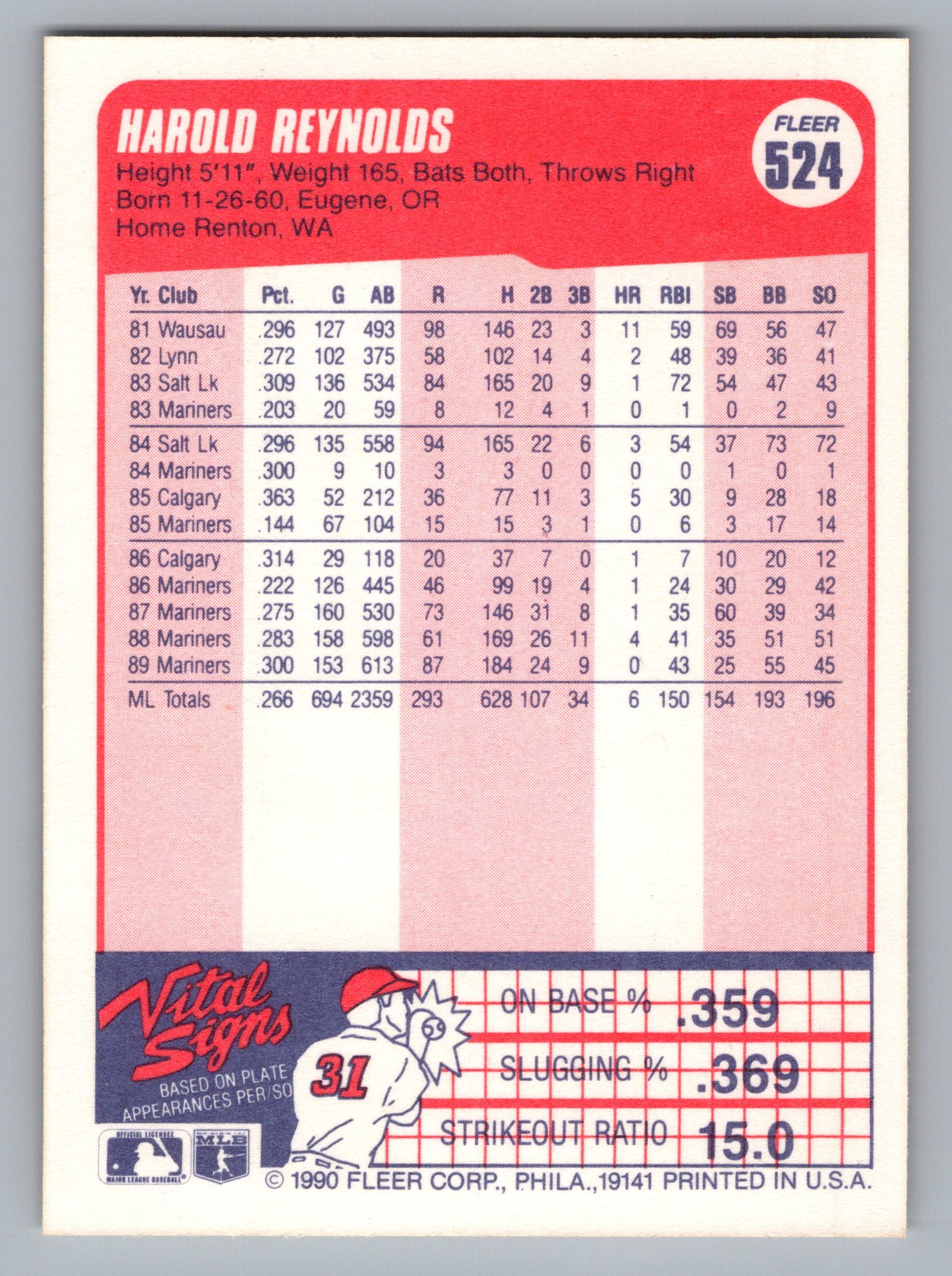 1990 Fleer #524 Harold Reynolds