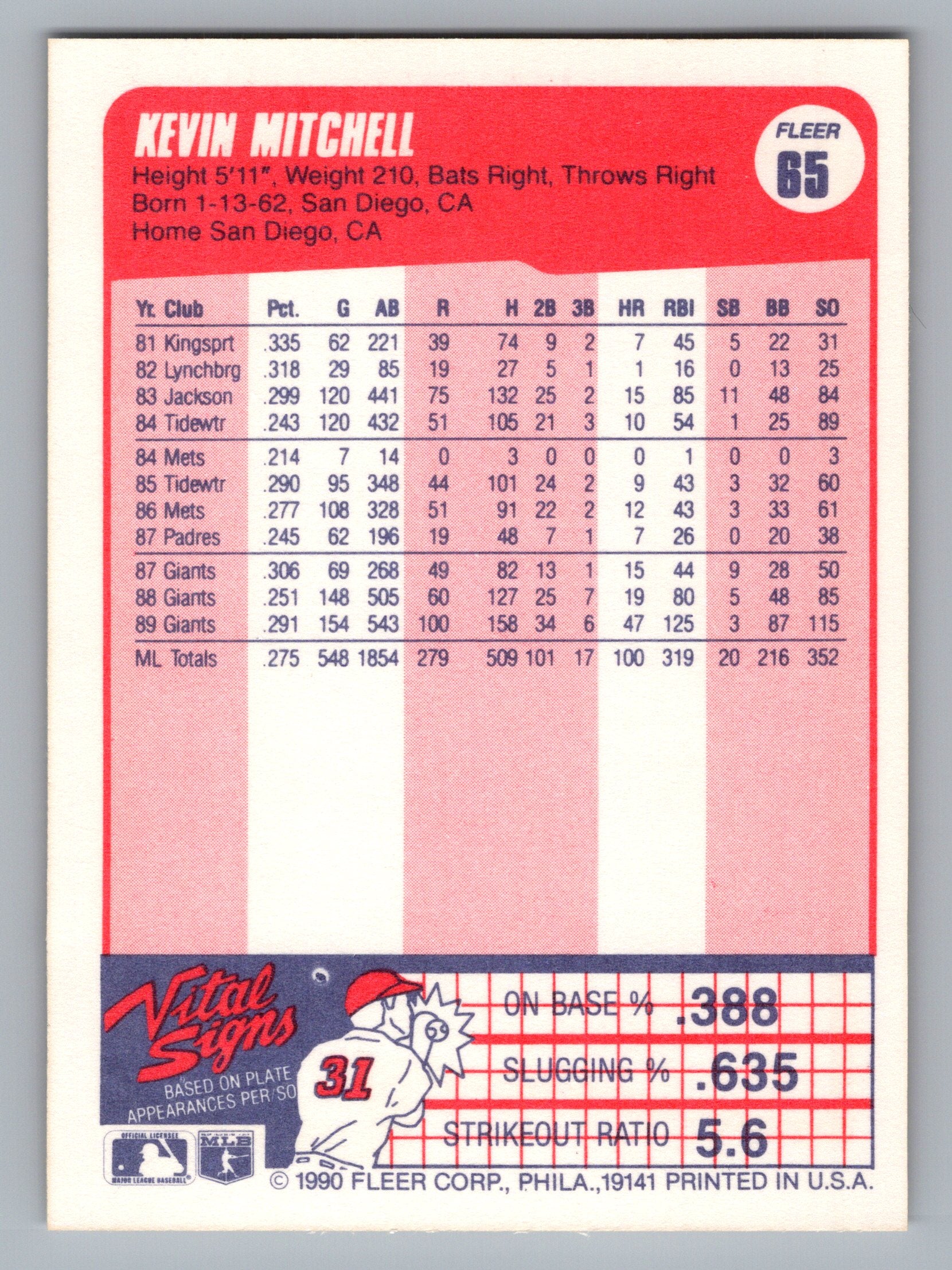 1990 Fleer #65 Kevin Mitchell
