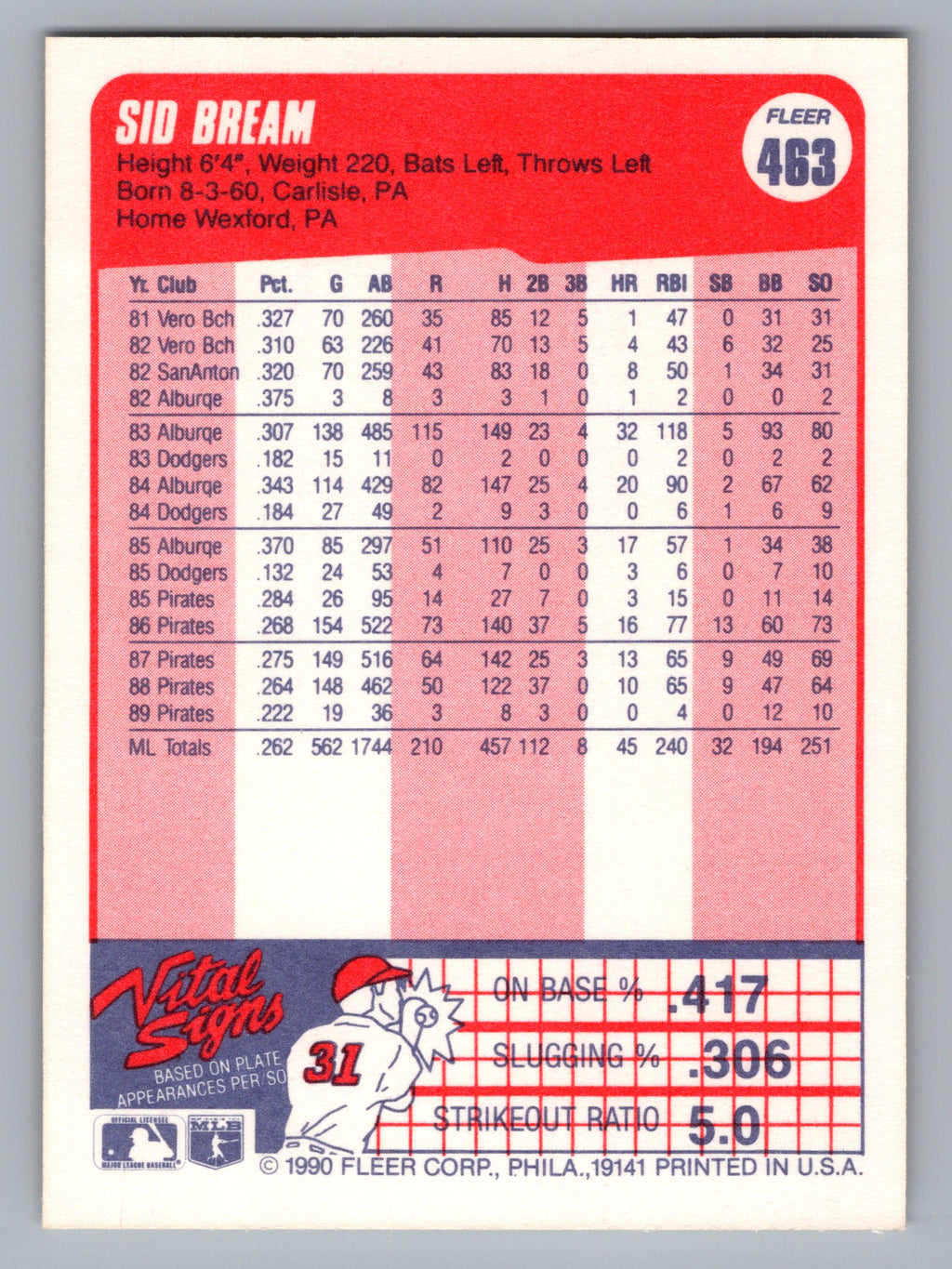 1990 Fleer #463 Sid Bream