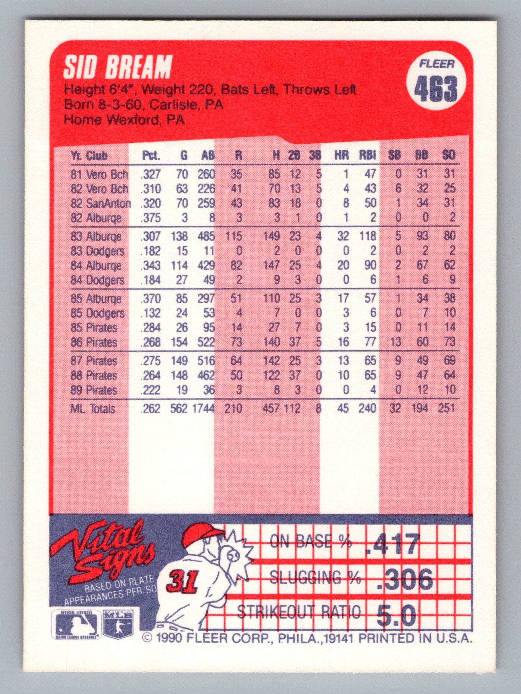 1990 Fleer #463 Sid Bream