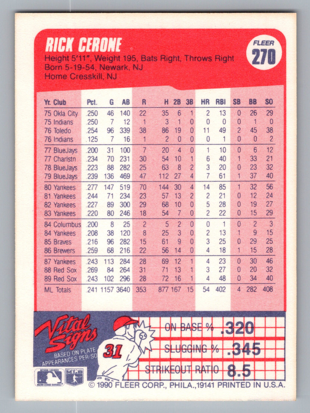 1990 Fleer #270 Rick Cerone