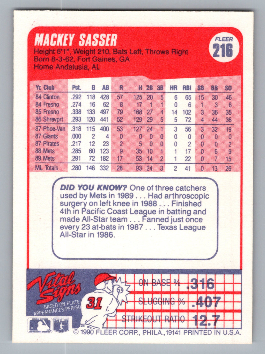 1990 Fleer #216 Mackey Sasser