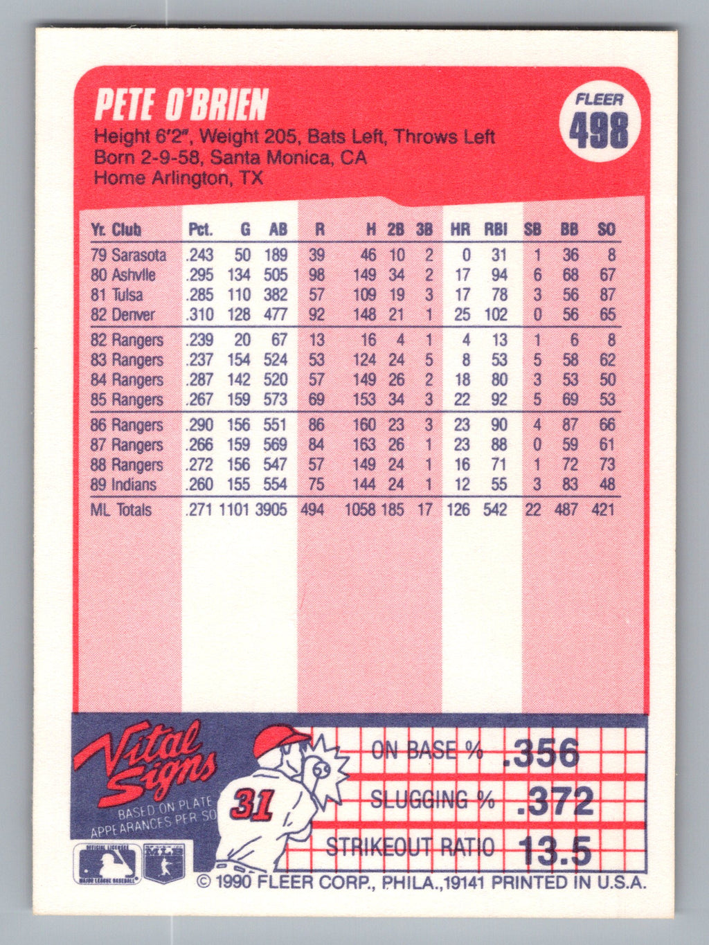 1990 Fleer #498 Pete O'Brien
