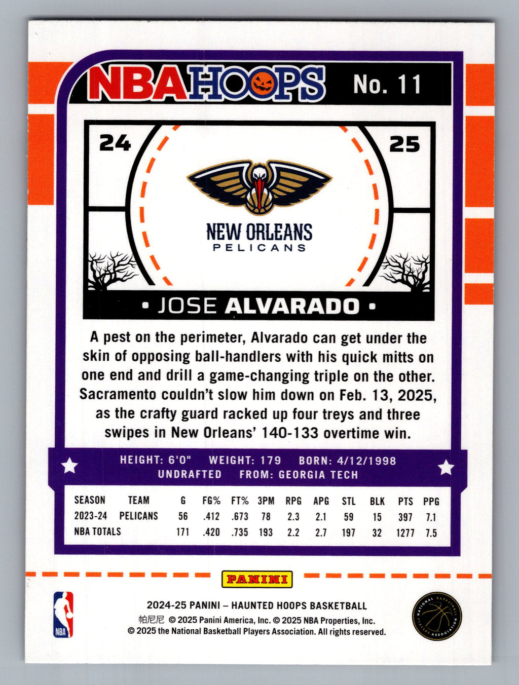 2024-25 Hoops Haunted Hoops #11 Jose Alvarado Holo Webs