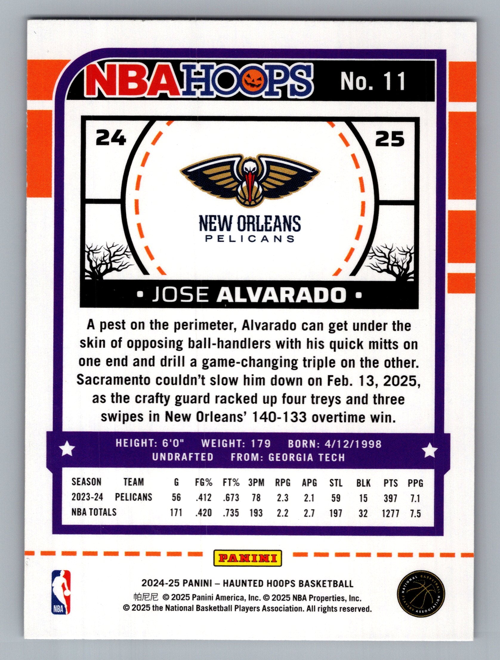 2024-25 Hoops Haunted Hoops #11 Jose Alvarado Holo Webs