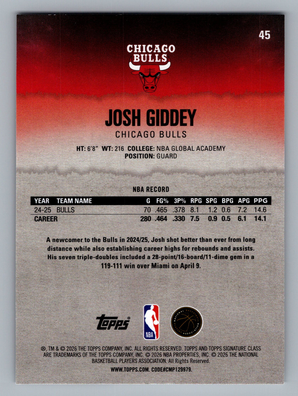2025-26 Topps Signature Class #45 Josh Giddey