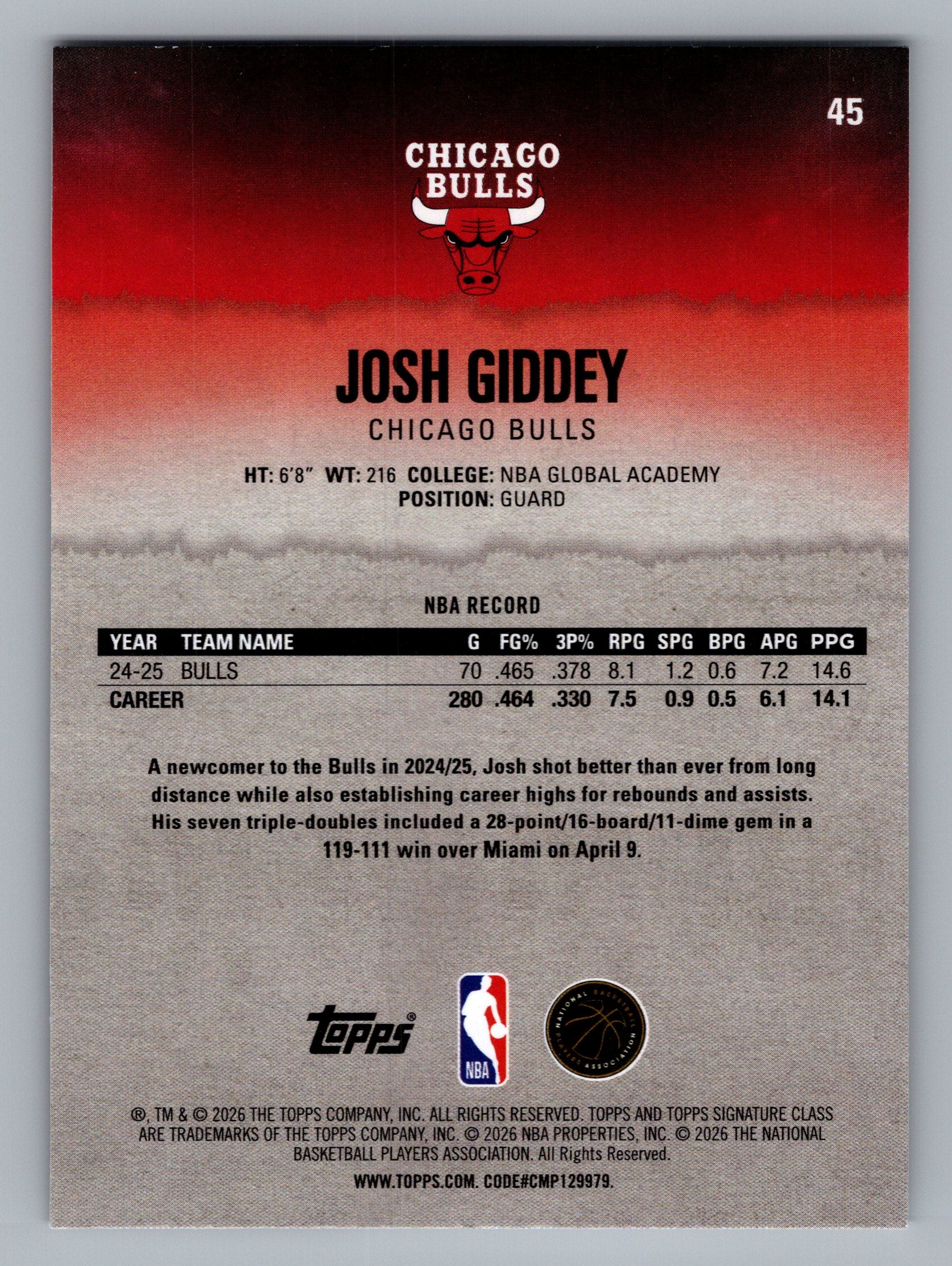 2025-26 Topps Signature Class #45 Josh Giddey
