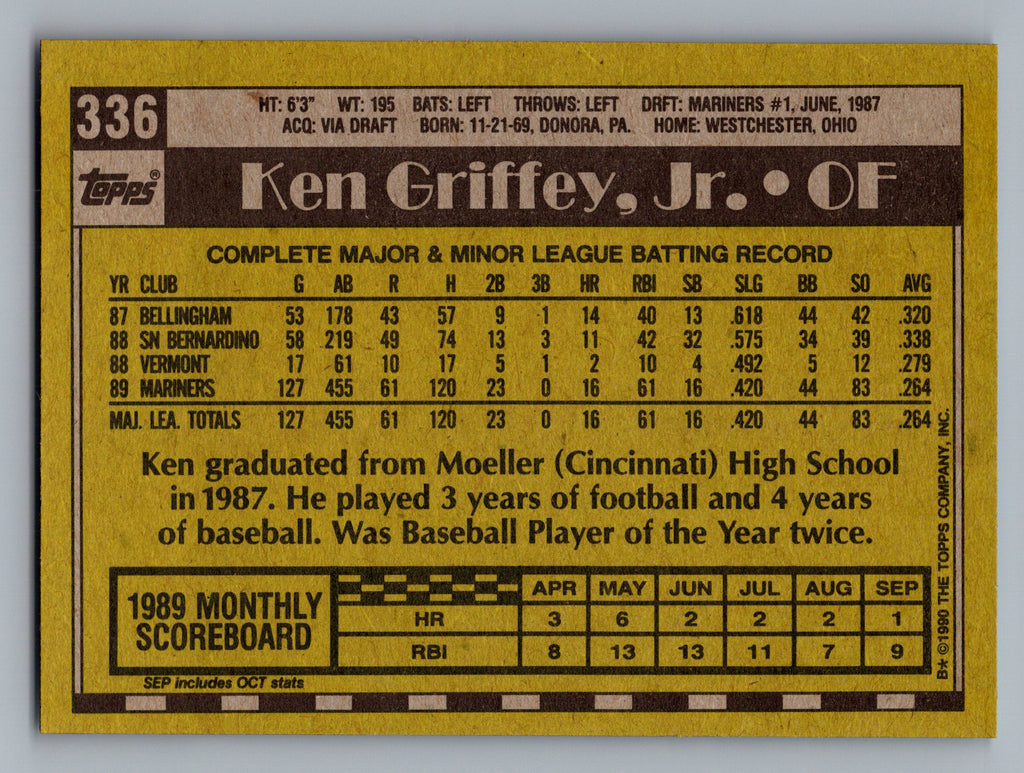 1990 Topps #336 Ken Griffey, Jr.