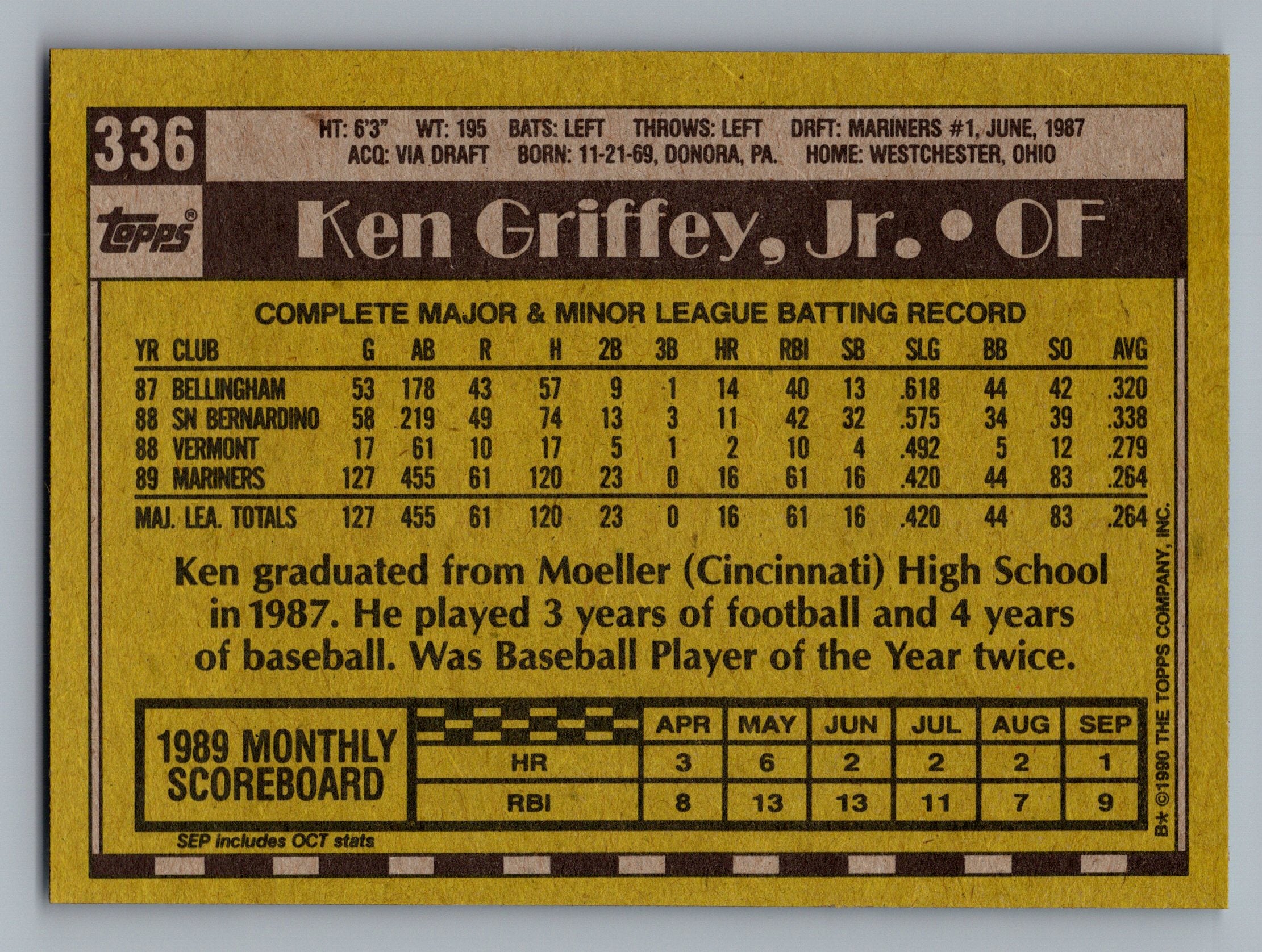 1990 Topps #336 Ken Griffey, Jr.