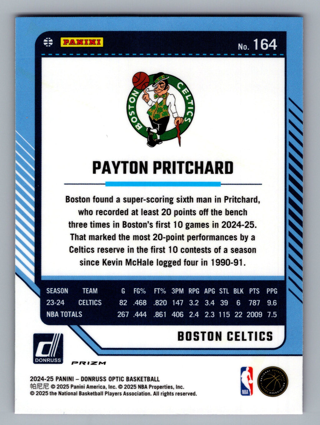 2024-25 Donruss Optic #164 Payton Pritchard Hyper Pink
