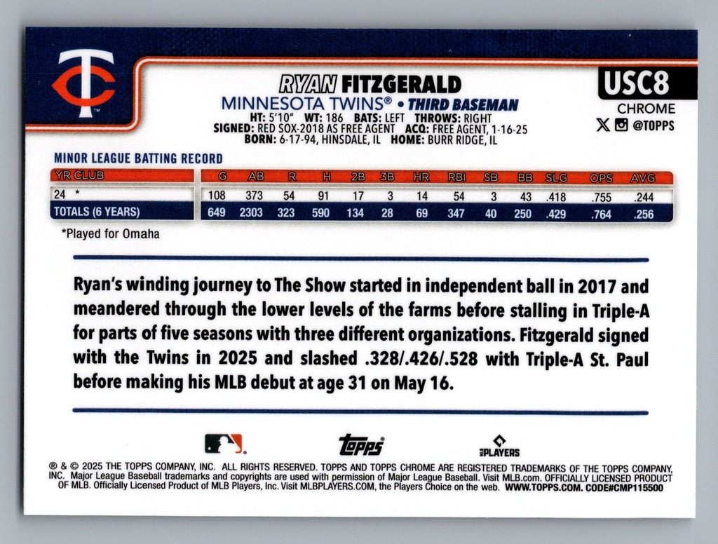 2025 Topps Chrome Update #USC8 Ryan Fitzgerald RayWave Refractor