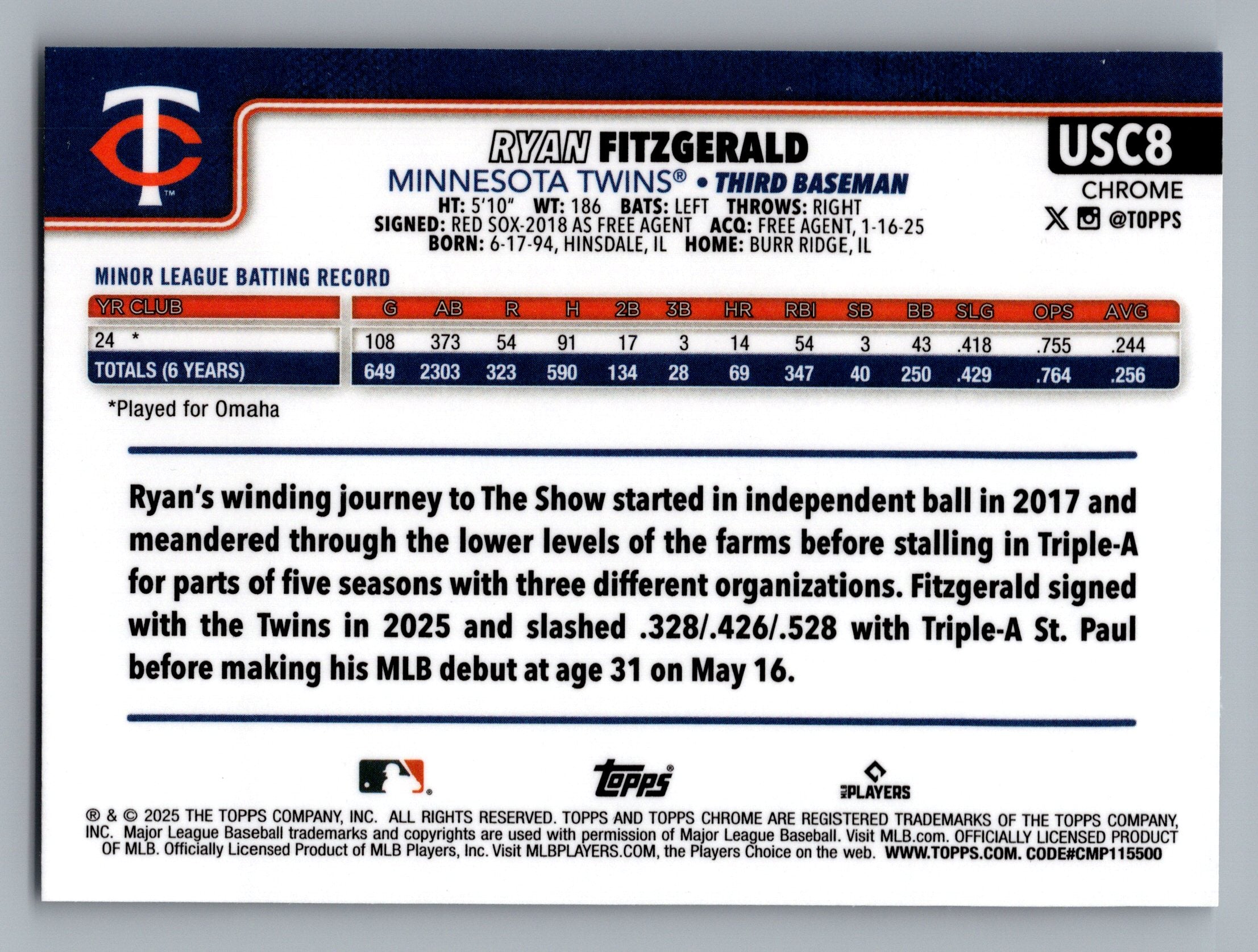2025 Topps Chrome Update #USC8 Ryan Fitzgerald RayWave Refractor