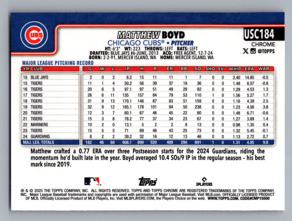 2025 Topps Chrome Update #USC184 Matthew Boyd X-Fractors