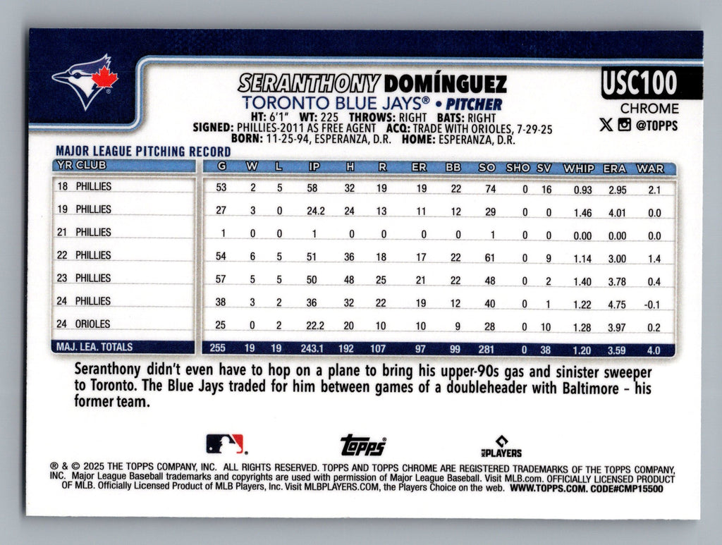 2025 Topps Chrome Update #USC100 Seranthony Domínguez X-Fractors