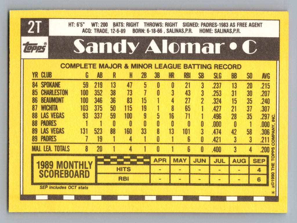 1990 Topps Traded #2T Sandy Alomar Gray Card Stock (Pack Version)