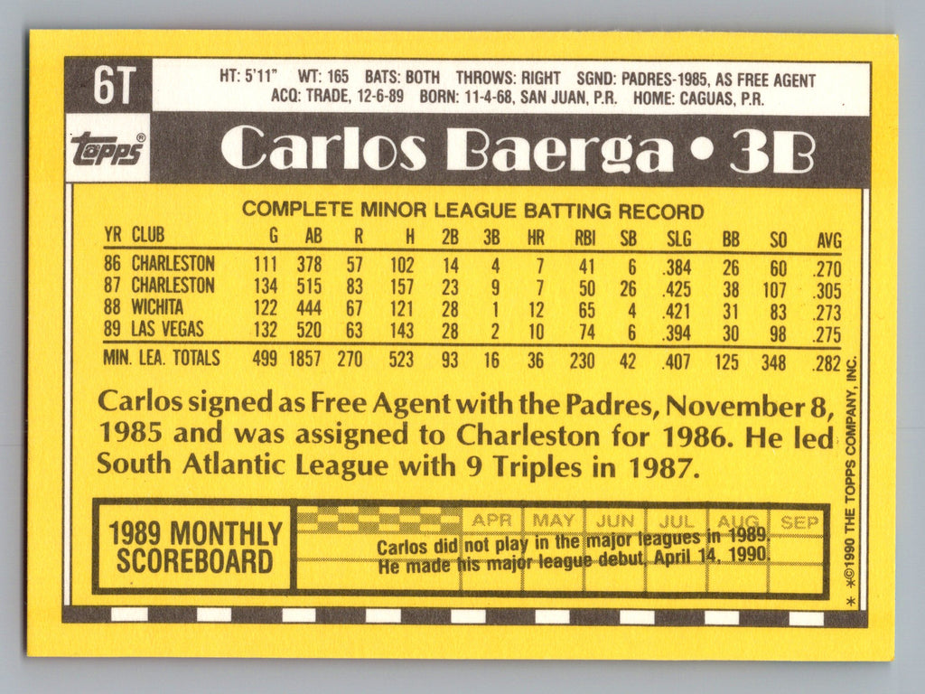 1990 Topps Traded #6T Carlos Baerga Gray Card Stock (Pack Version)