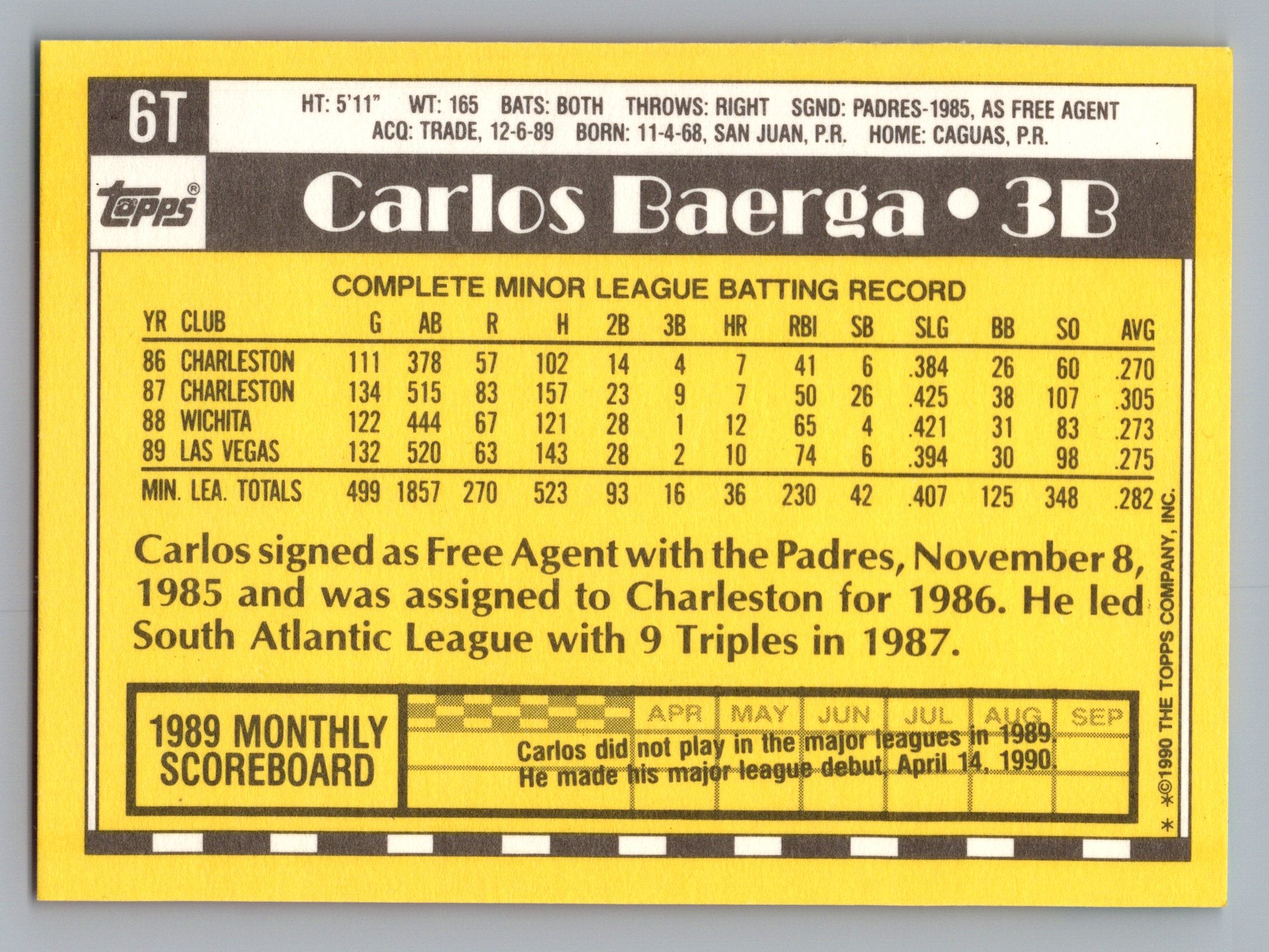 1990 Topps Traded #6T Carlos Baerga Gray Card Stock (Pack Version)