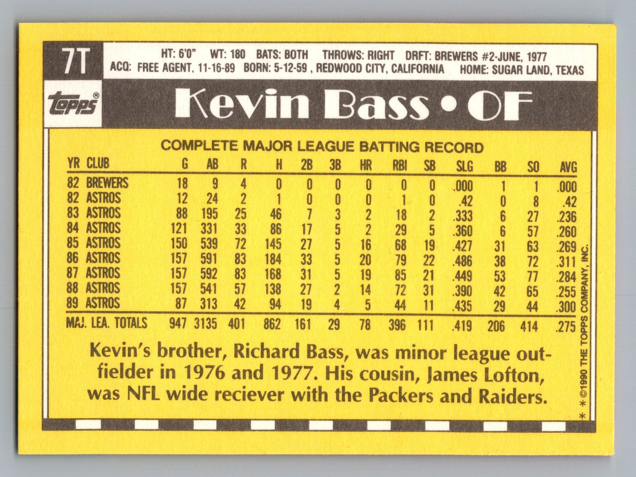 1990 Topps Traded #7T Kevin Bass Gray Card Stock (Pack Version)