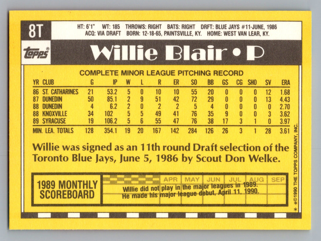 1990 Topps Traded #8T Willie Blair Gray Card Stock (Pack Version)