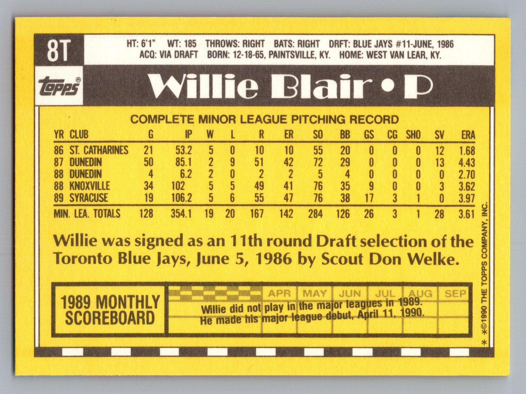 1990 Topps Traded #8T Willie Blair Gray Card Stock (Pack Version)