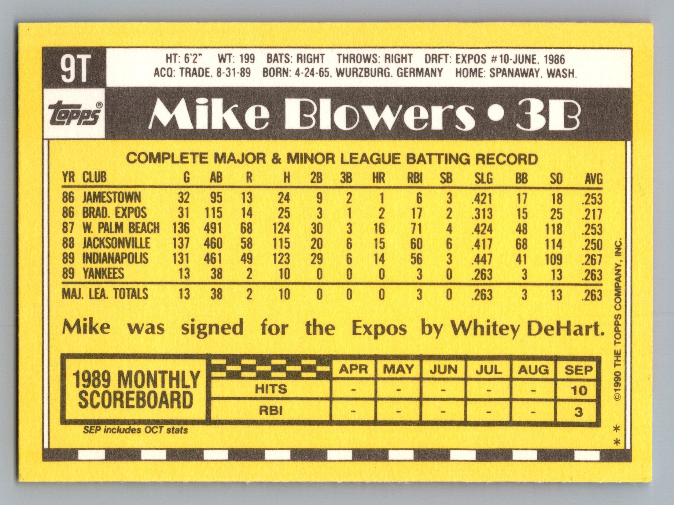 1990 Topps Traded #9T Mike Blowers Gray Card Stock (Pack Version)