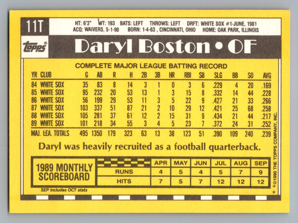 1990 Topps Traded #11T Daryl Boston Gray Card Stock (Pack Version)