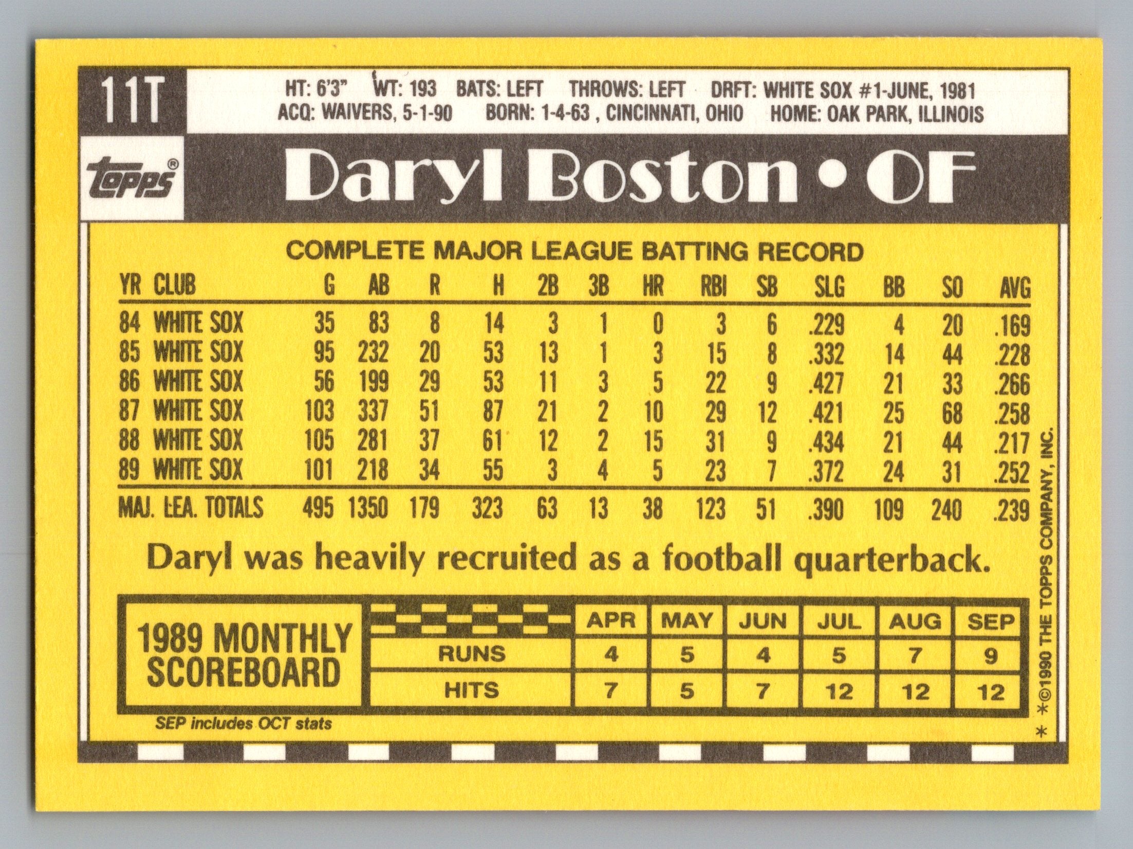 1990 Topps Traded #11T Daryl Boston Gray Card Stock (Pack Version)