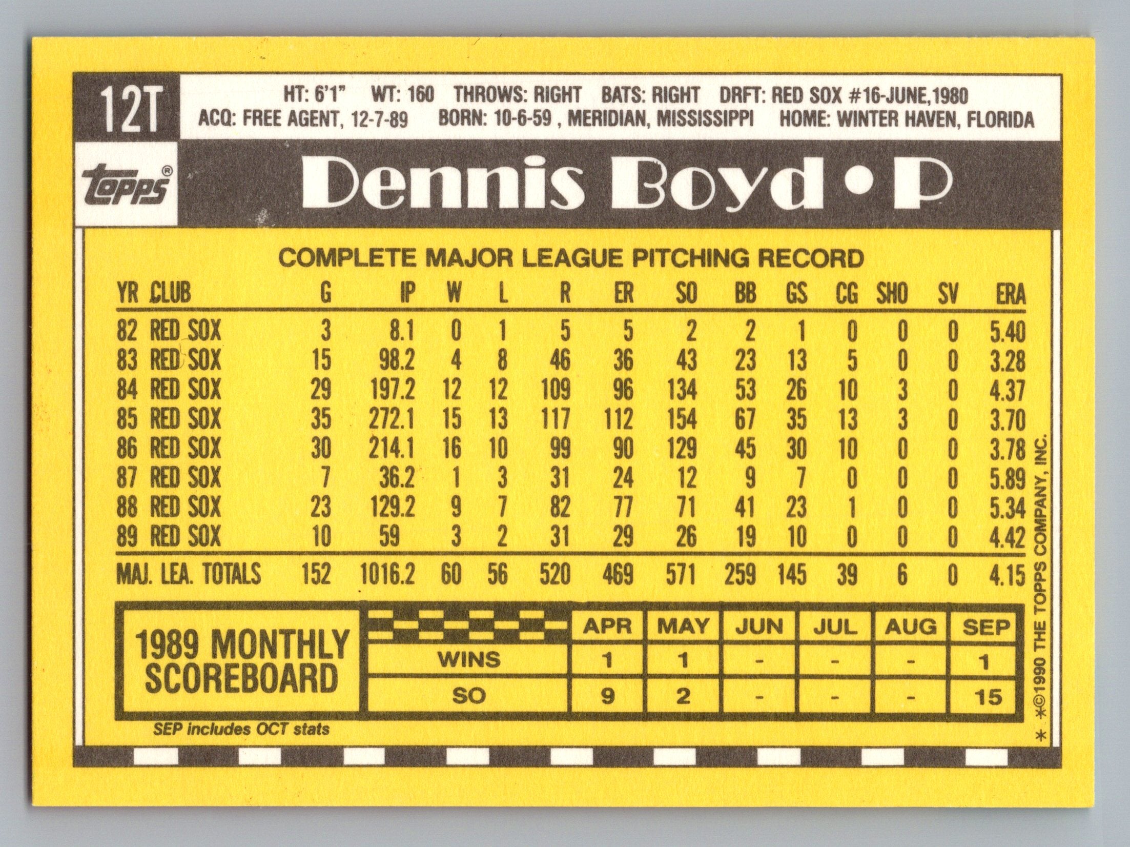 1990 Topps Traded #12T Dennis Boyd Gray Card Stock (Pack Version)