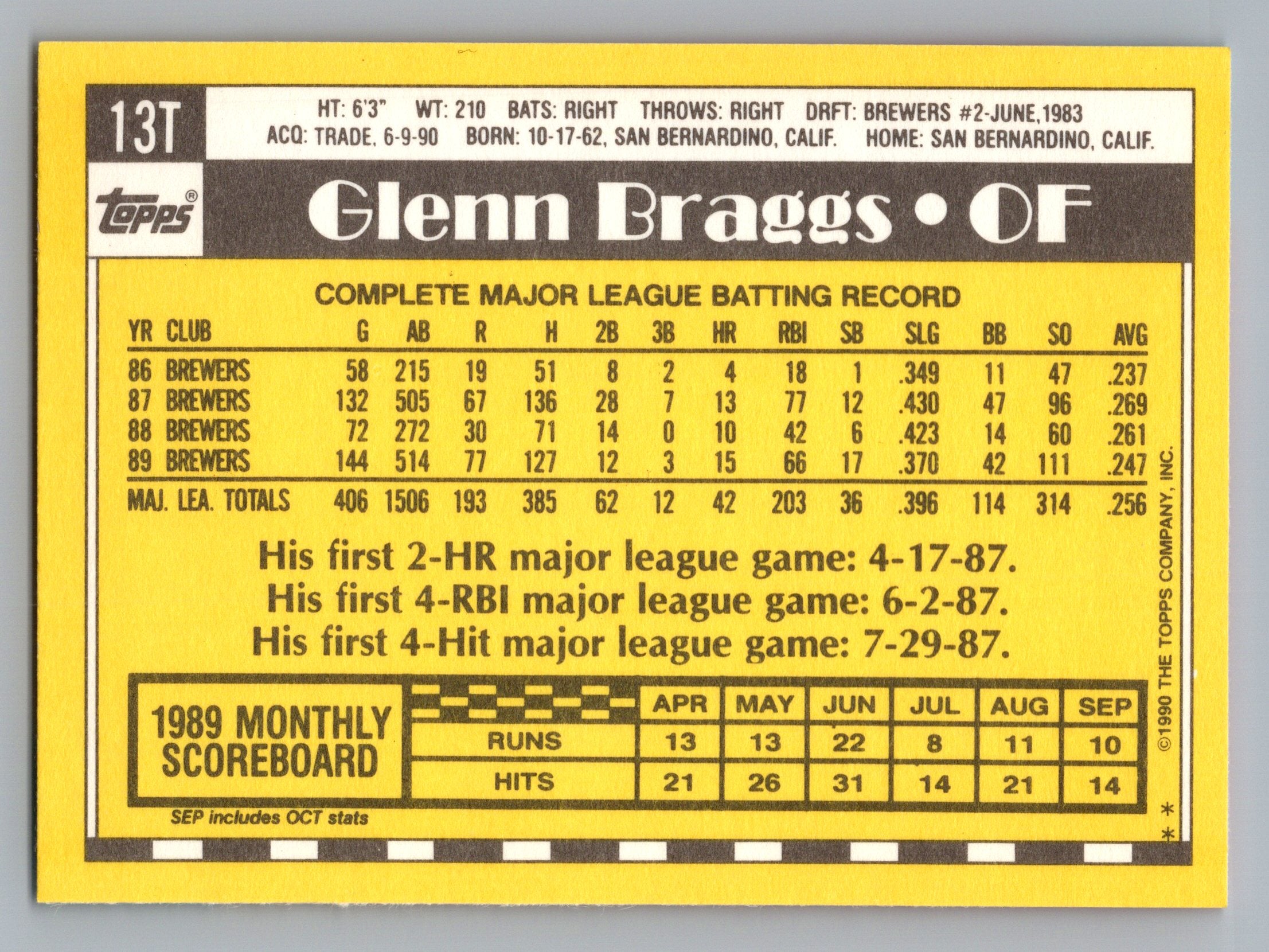 1990 Topps Traded #13T Glenn Braggs Gray Card Stock (Pack Version)