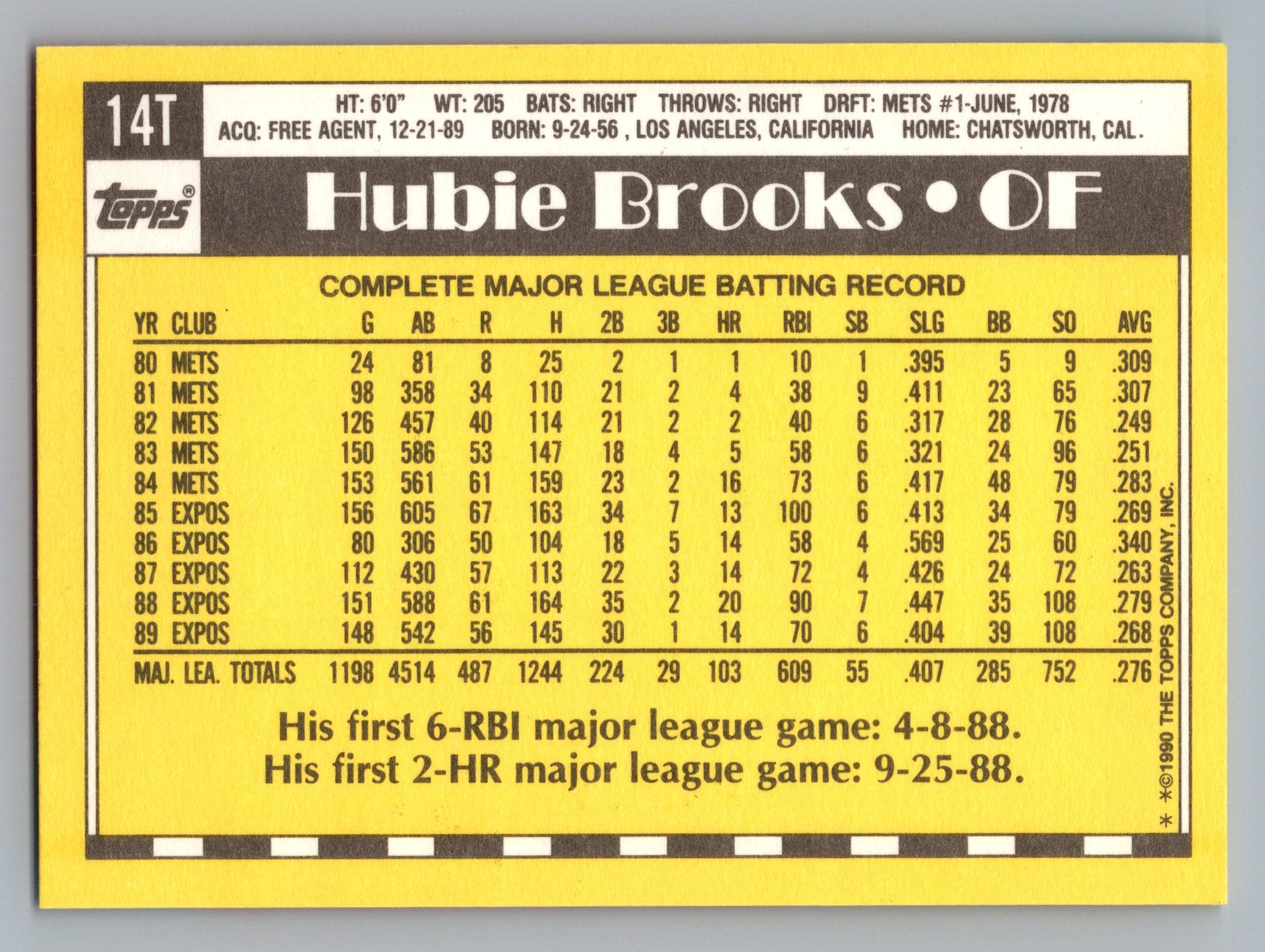 1990 Topps Traded #14T Hubie Brooks Gray Card Stock (Pack Version)