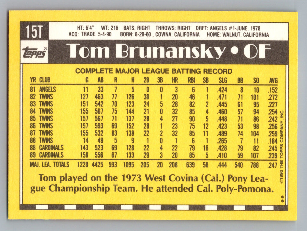 1990 Topps Traded #15T Tom Brunansky Gray Card Stock (Pack Version)