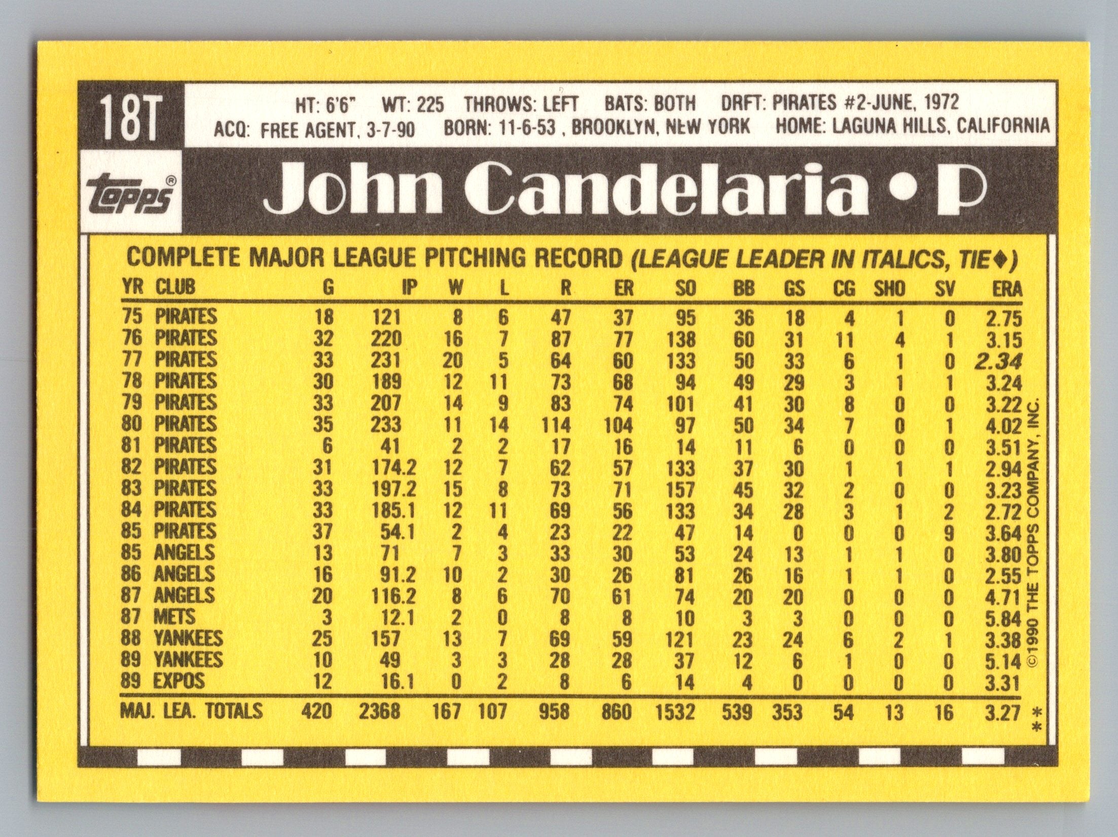 1990 Topps Traded #18T John Candelaria Gray Card Stock (Pack Version)