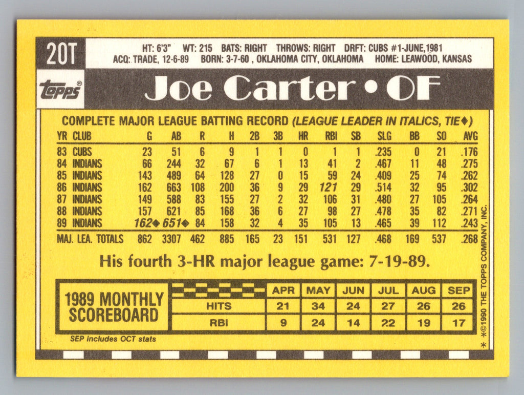 1990 Topps Traded #20T Joe Carter Gray Card Stock (Pack Version)