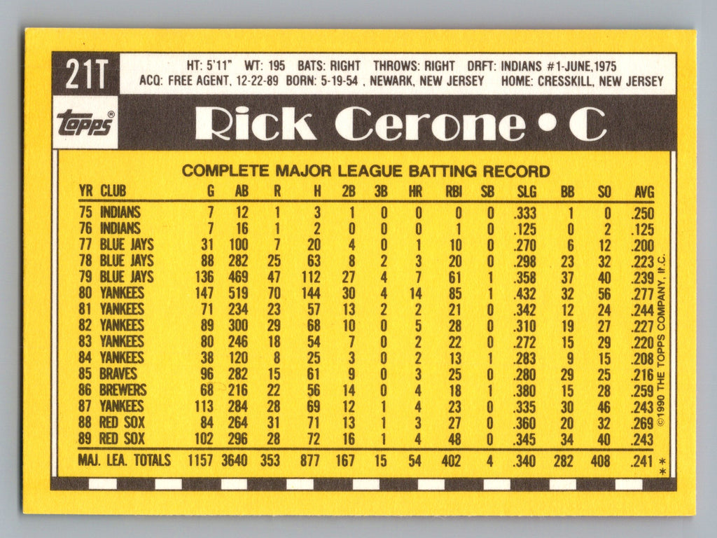 1990 Topps Traded #21T Rick Cerone Gray Card Stock (Pack Version)