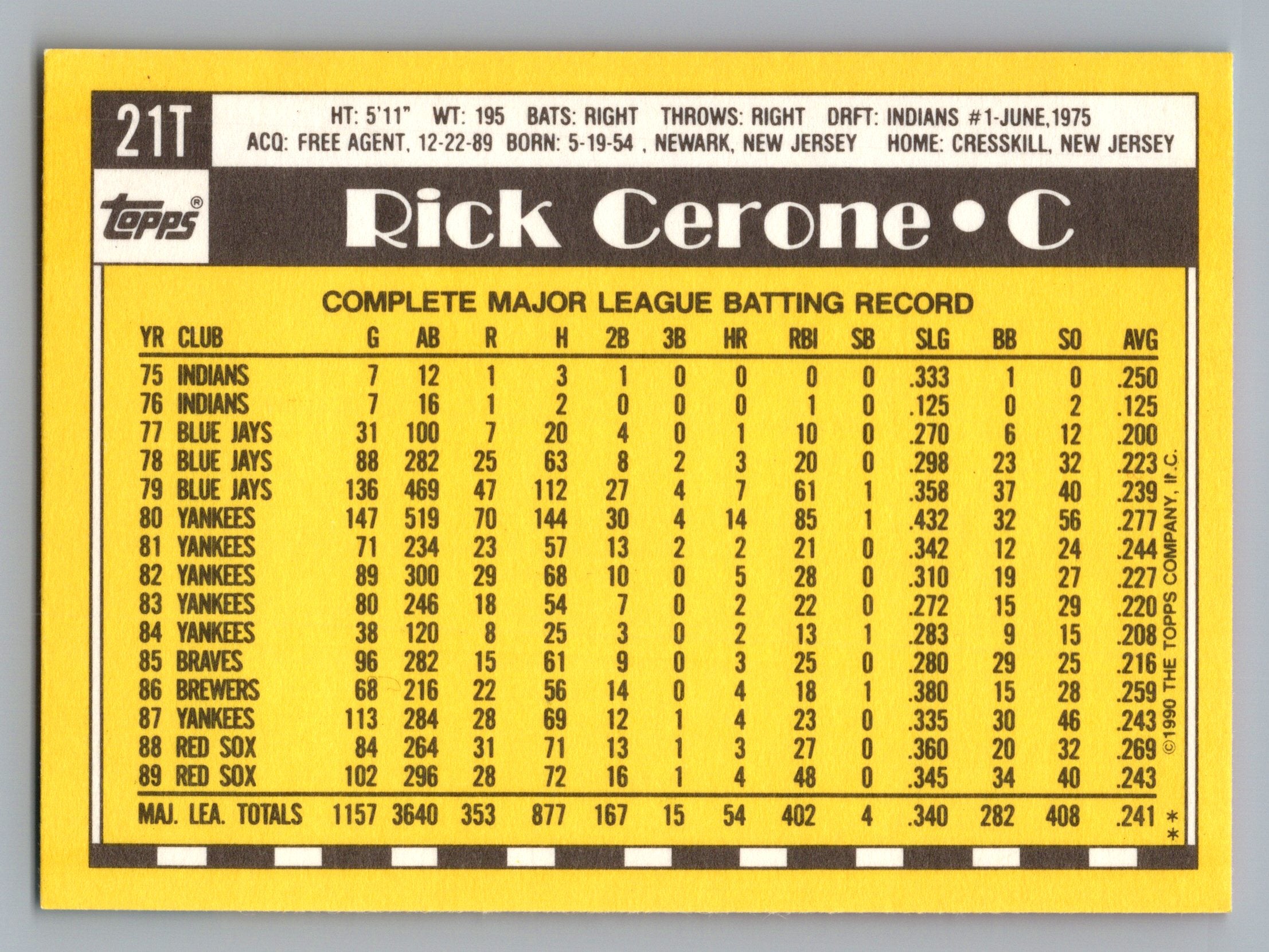 1990 Topps Traded #21T Rick Cerone Gray Card Stock (Pack Version)