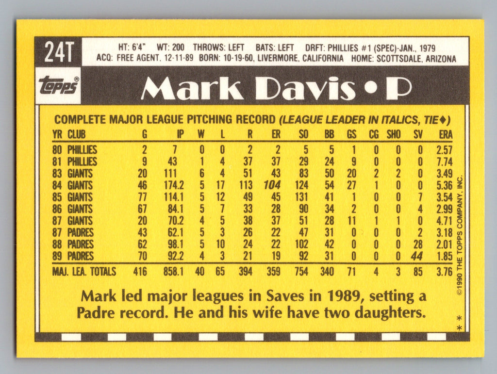 1990 Topps Traded #24T Mark Davis Gray Card Stock (Pack Version)