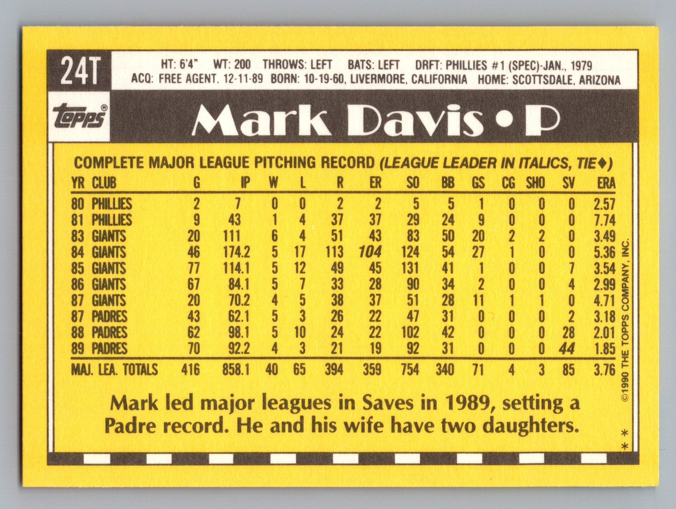 1990 Topps Traded #24T Mark Davis Gray Card Stock (Pack Version)