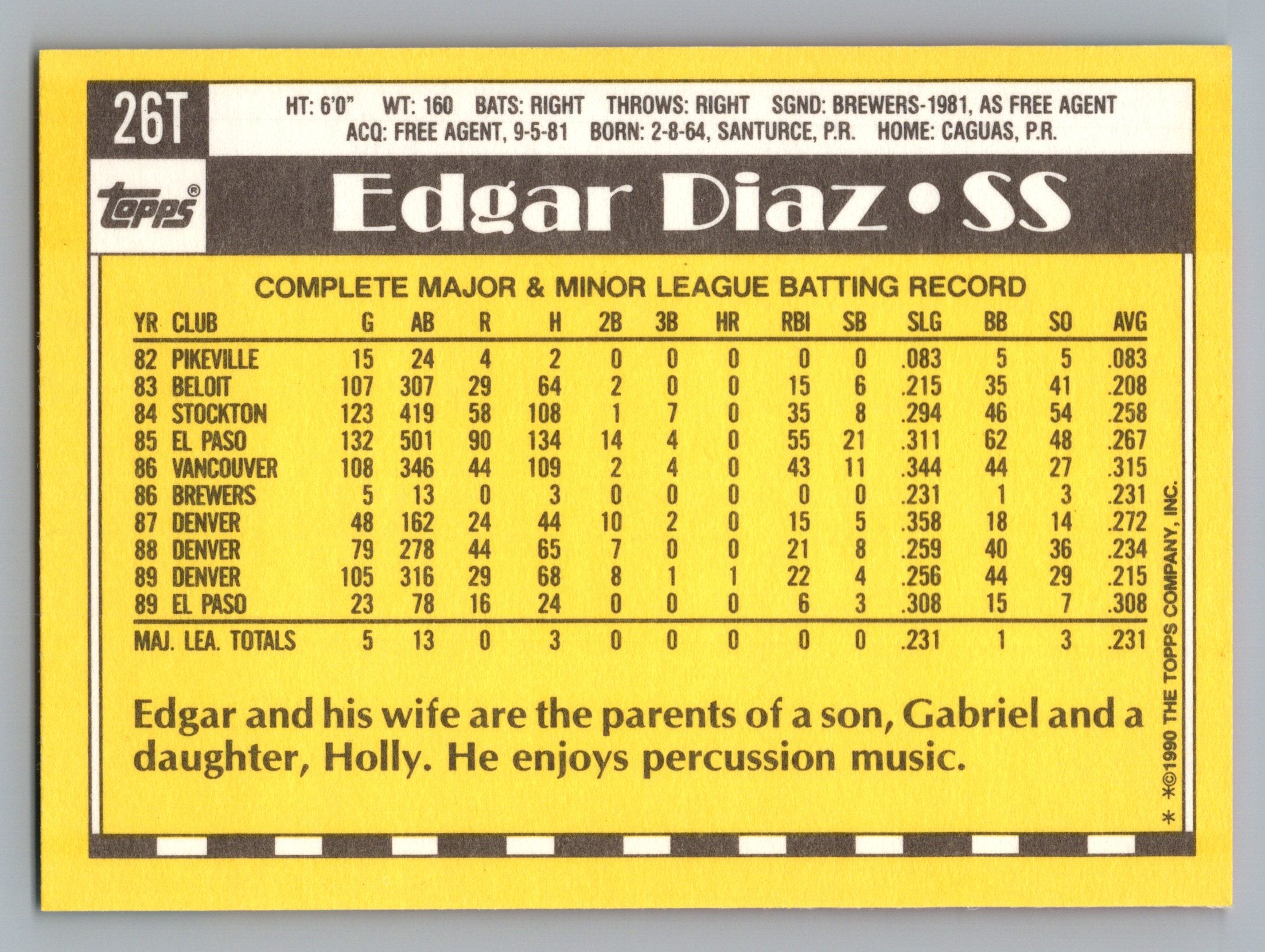 1990 Topps Traded #26T Edgar Diaz Gray Card Stock (Pack Version)