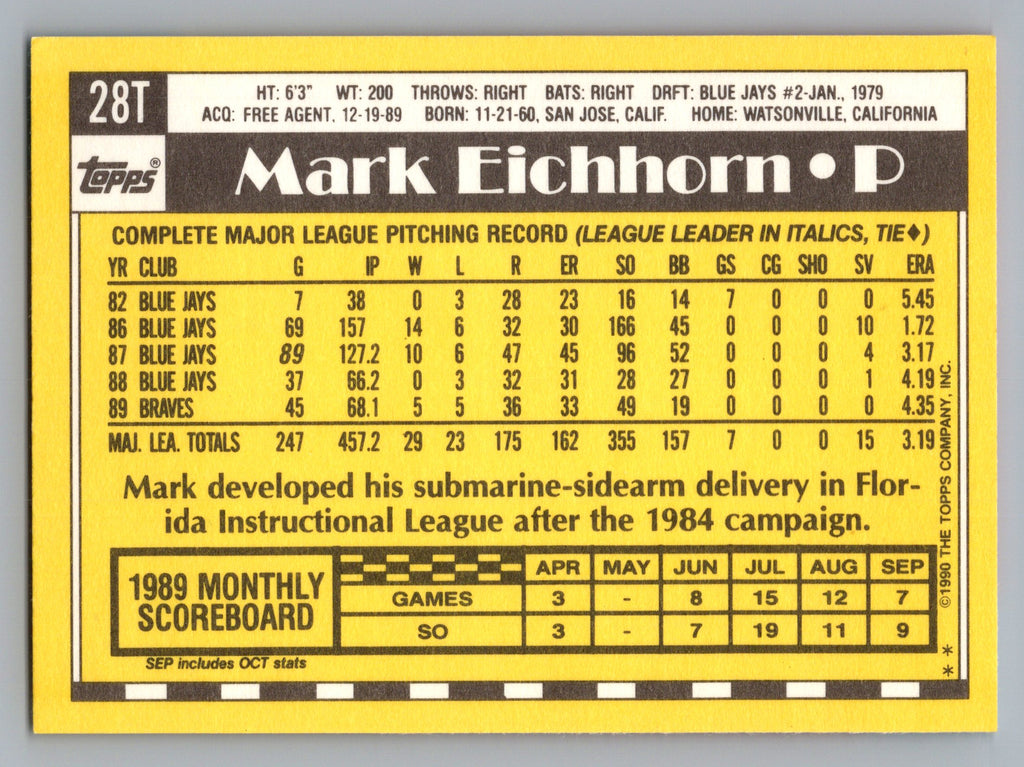 1990 Topps Traded #28T Mark Eichhorn Gray Card Stock (Pack Version)
